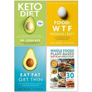 Keto Diet for Beginners Free Printable